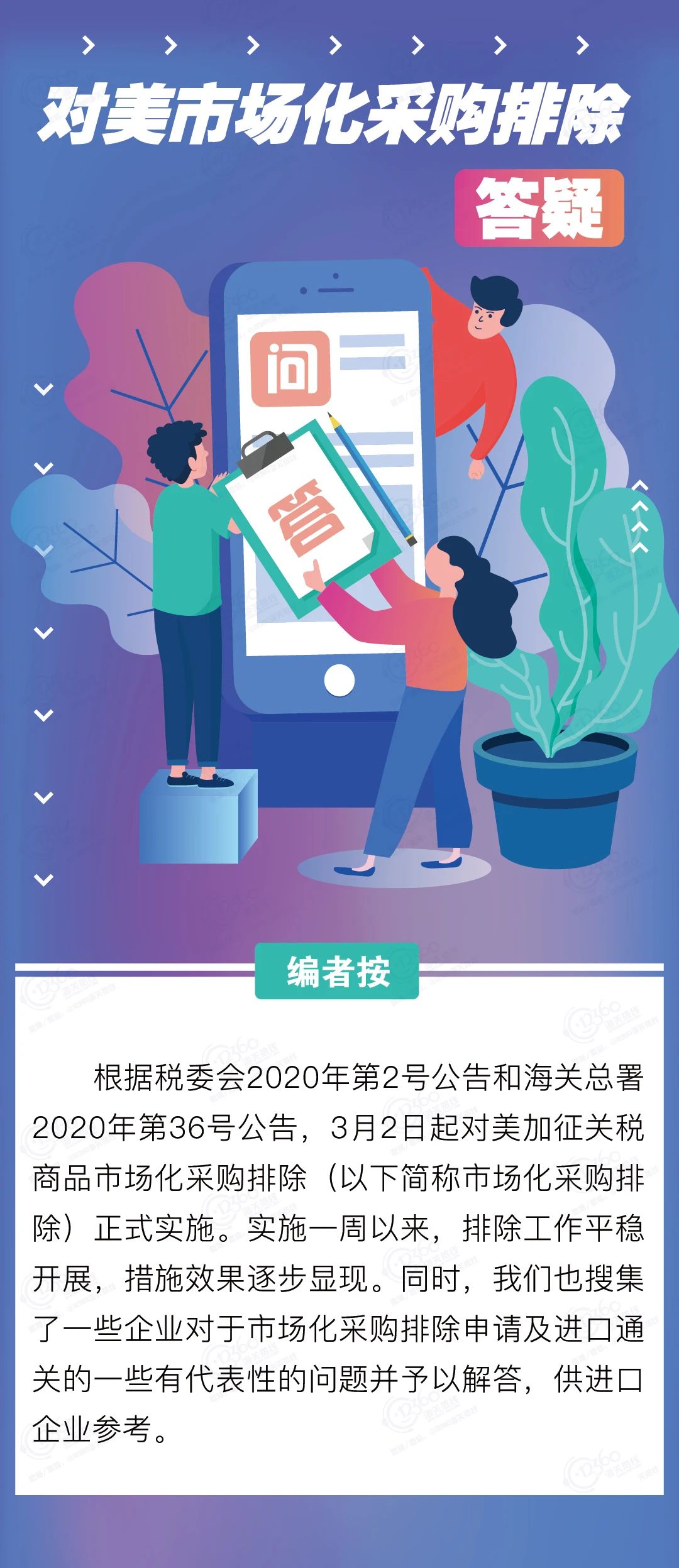 【进口知识】对美市场化采购排除答疑
